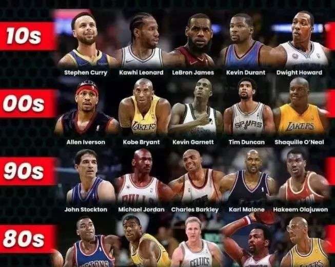 user-navigation-flow